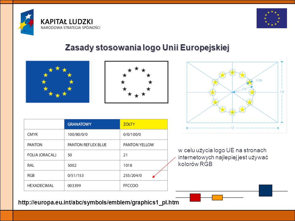 Zasady stosowania logo Unii Europejskiej