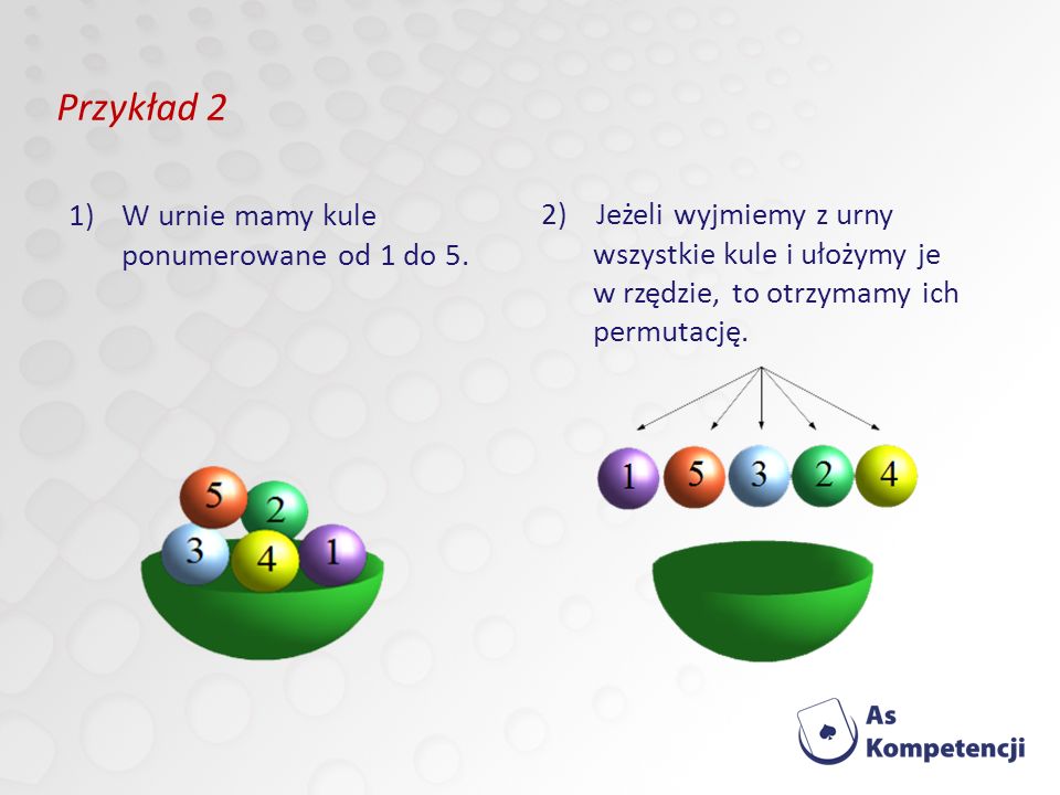 Przykład 2 W urnie mamy kule ponumerowane od 1 do 5.