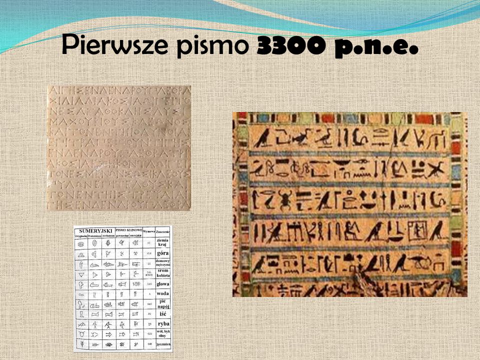 Pierwsze pismo 3300 p.n.e.