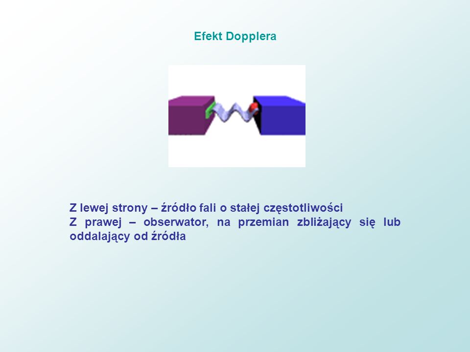 Efekt Dopplera Z lewej strony – źródło fali o stałej częstotliwości.