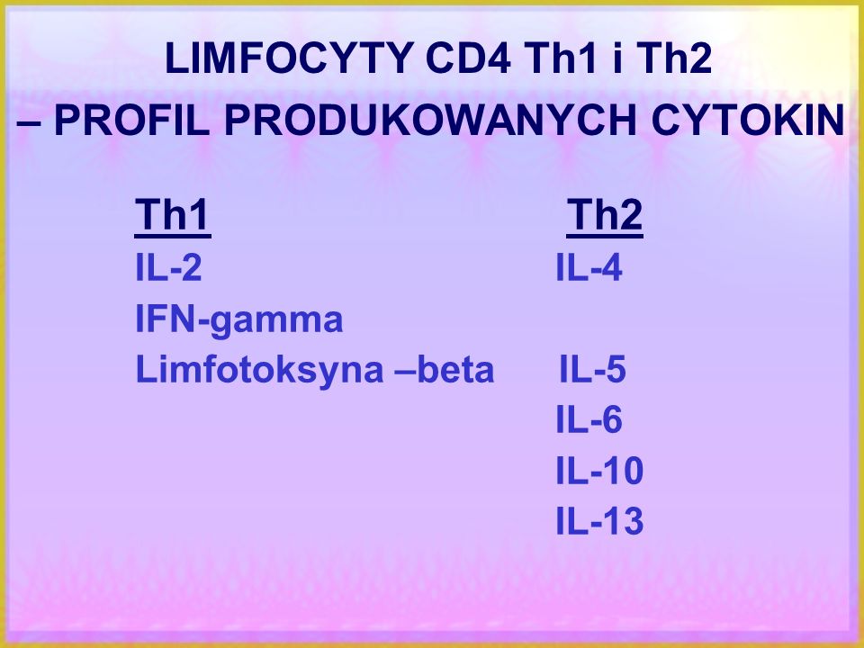 LIMFOCYTY CD4 Th1 i Th2 – PROFIL PRODUKOWANYCH CYTOKIN
