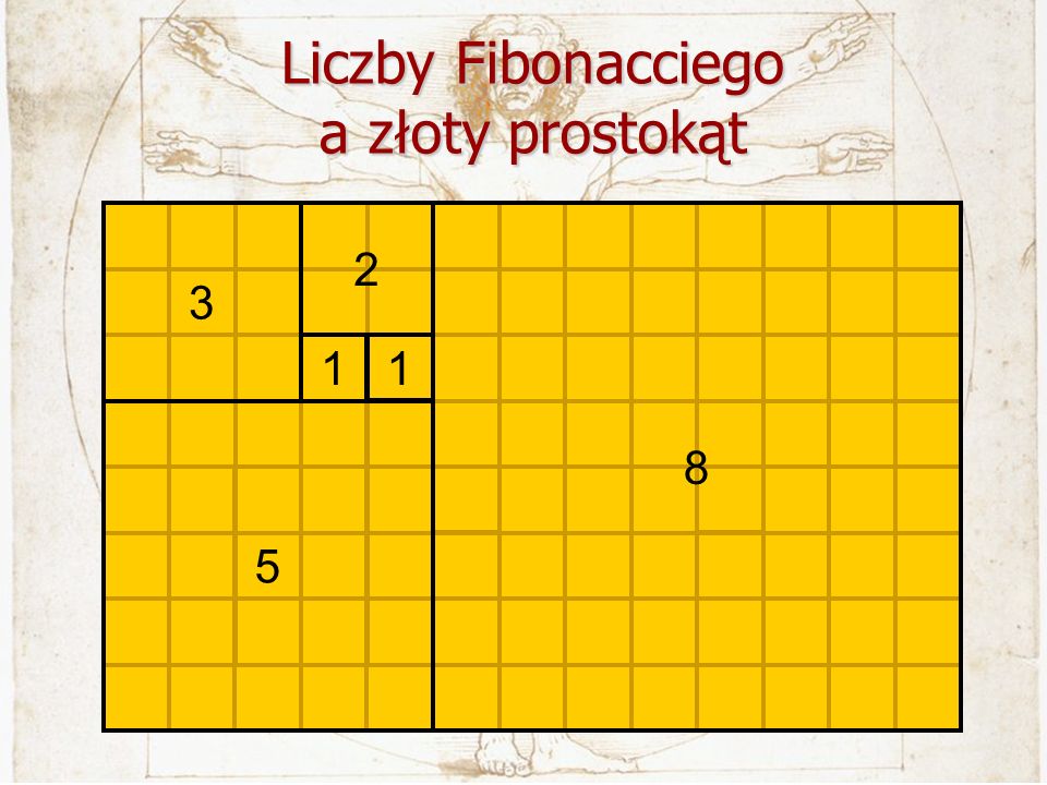 Liczby Fibonacciego a złoty prostokąt