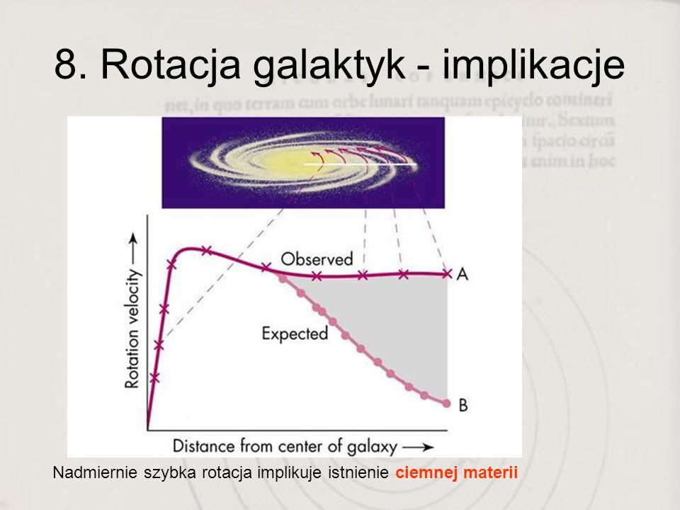 8. Rotacja galaktyk - implikacje