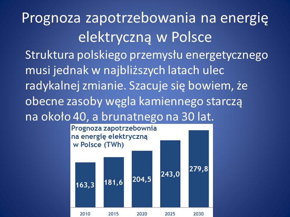 Prognoza zapotrzebowania na energię elektryczną w Polsce