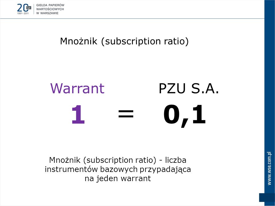 = 1 0,1 Warrant PZU S.A. Mnożnik (subscription ratio)