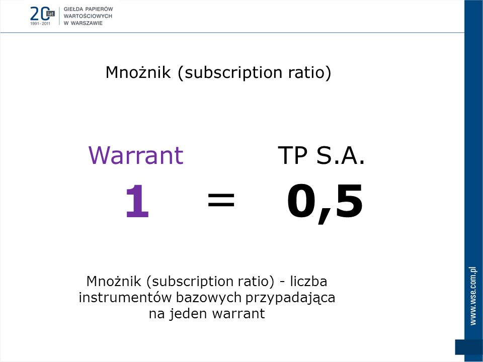 = 1 0,5 Warrant TP S.A. Mnożnik (subscription ratio)