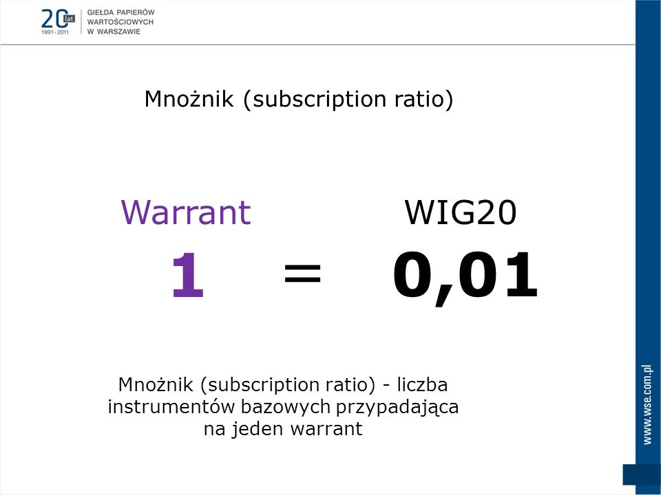 = 1 0,01 Warrant WIG20 Mnożnik (subscription ratio)