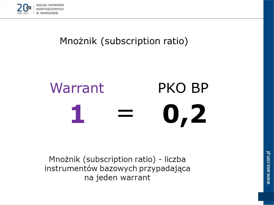 = 1 0,2 Warrant PKO BP Mnożnik (subscription ratio)