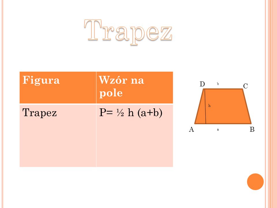Trapez Figura Wzór na pole Trapez P= ½ h (a+b) D b C h A B a