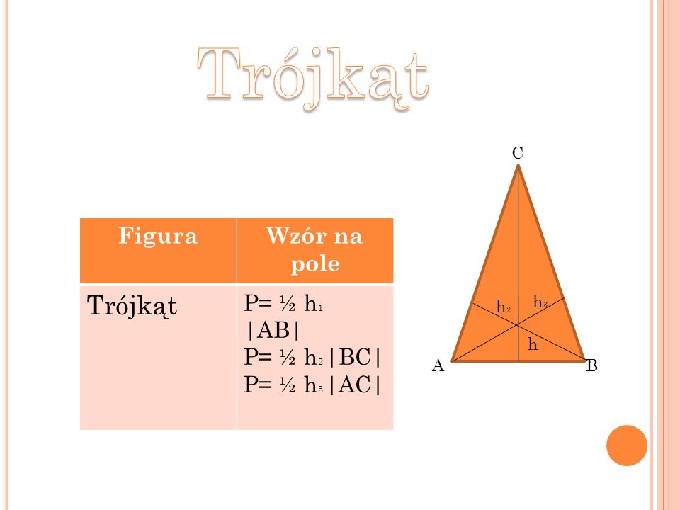Trójkąt Trójkąt Figura Wzór na pole P= ½ h1 |AB| P= ½ h2 |BC|