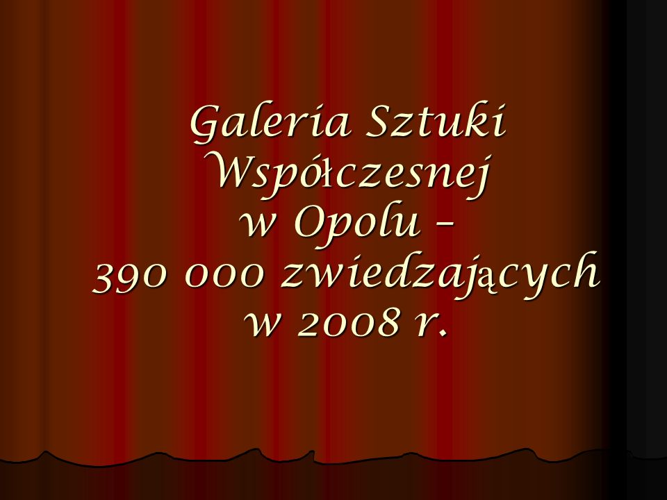 Galeria Sztuki Współczesnej w Opolu – zwiedzających w 2008 r.