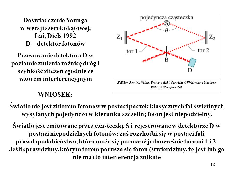 Doświadczenie Younga w wersji szerokokątowej, Lai, Diels 1992 D – detektor fotonów
