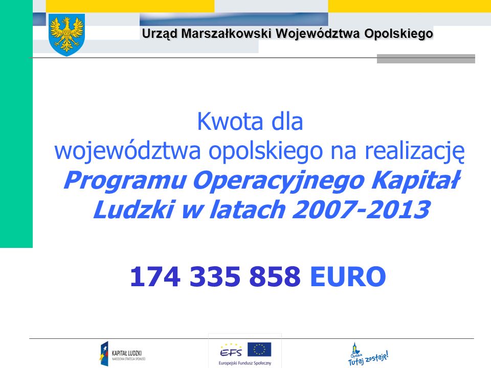 Kwota dla województwa opolskiego na realizację Programu Operacyjnego Kapitał Ludzki w latach EURO