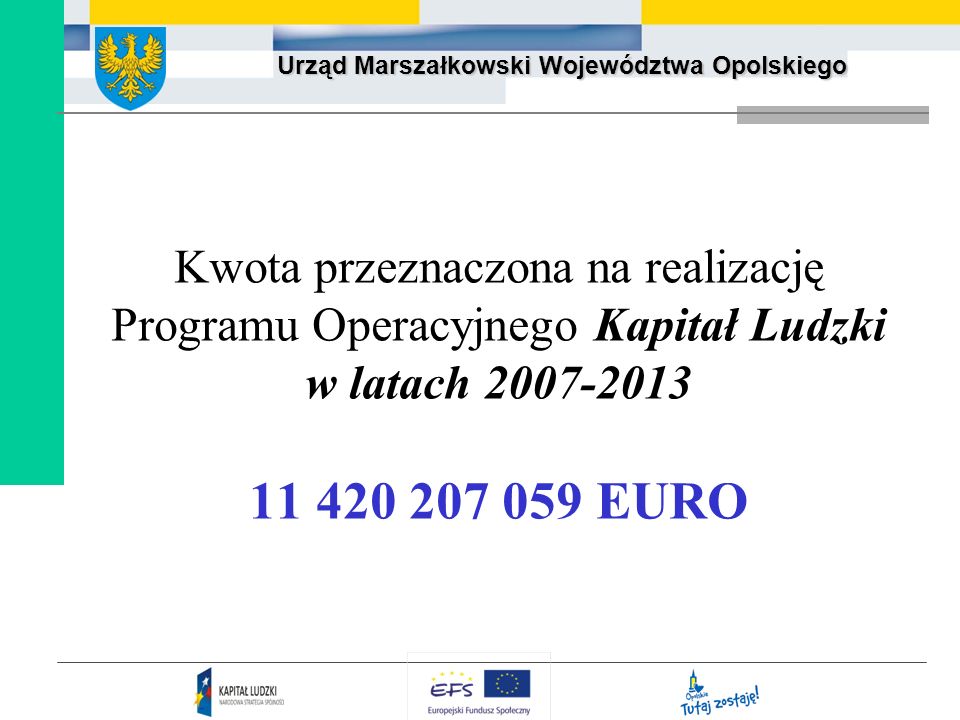 Kwota przeznaczona na realizację Programu Operacyjnego Kapitał Ludzki w latach EURO