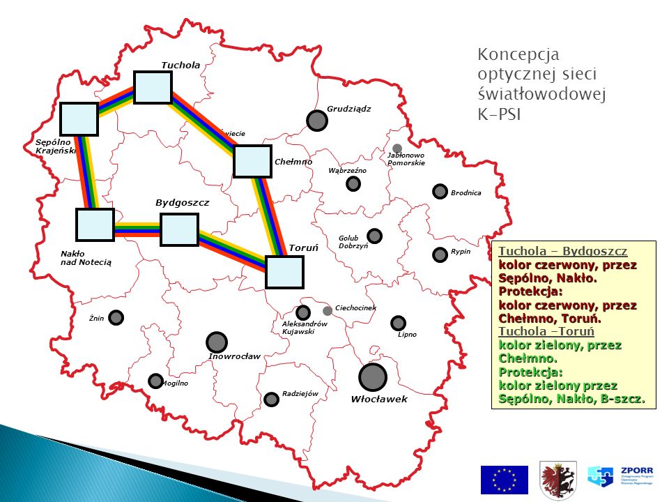 Koncepcja optycznej sieci światłowodowej K-PSI Tuchola – Bydgoszcz