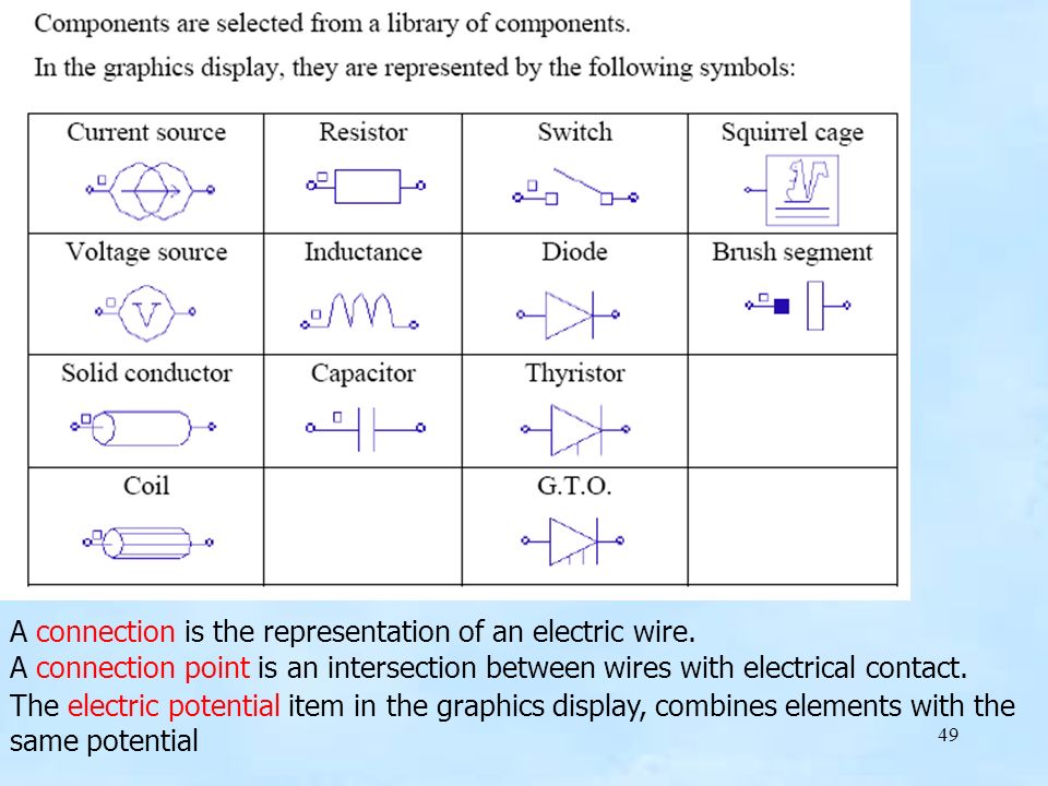 A connection is the representation of an electric wire.