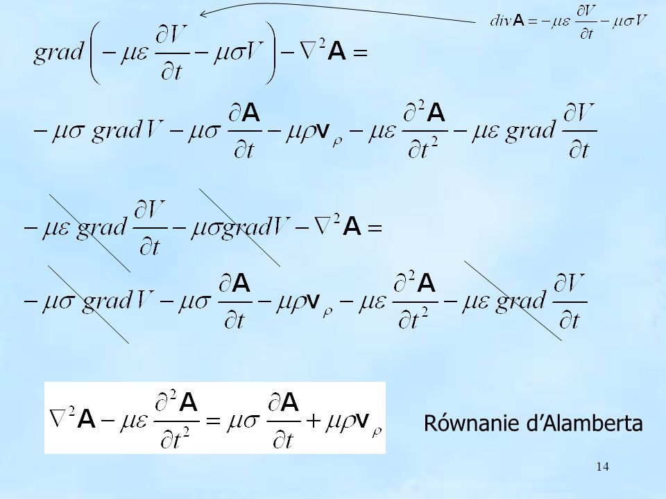 Równanie d’Alamberta Równanie d’Alamberta