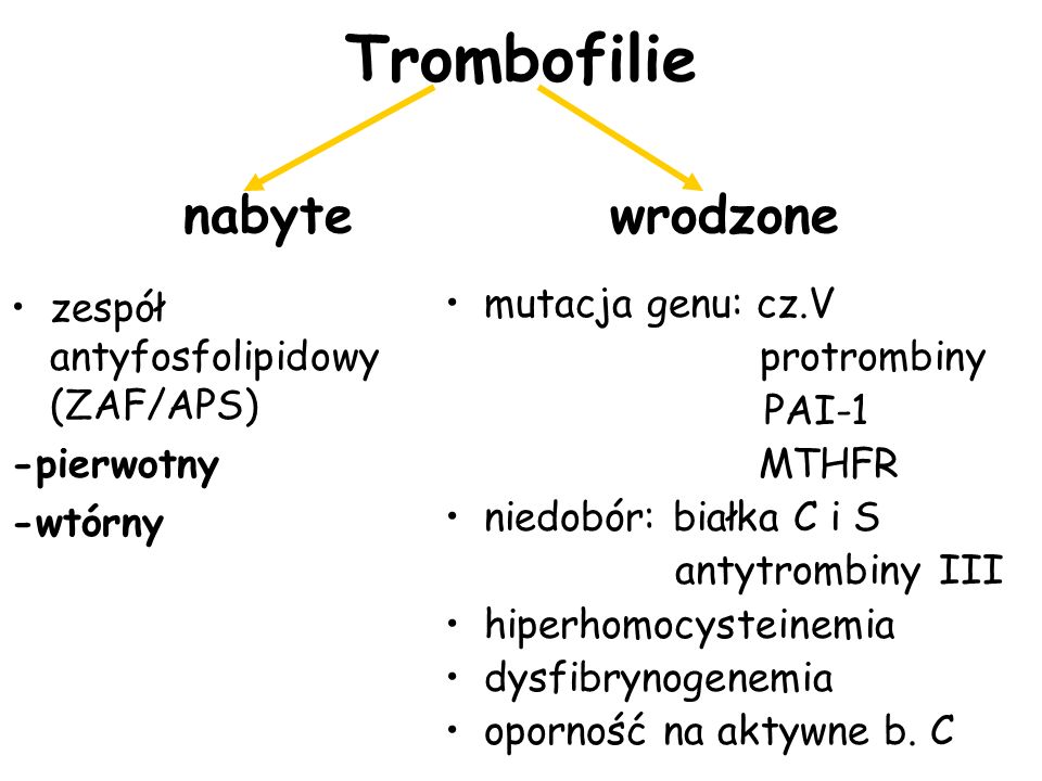 Trombofilie nabyte wrodzone