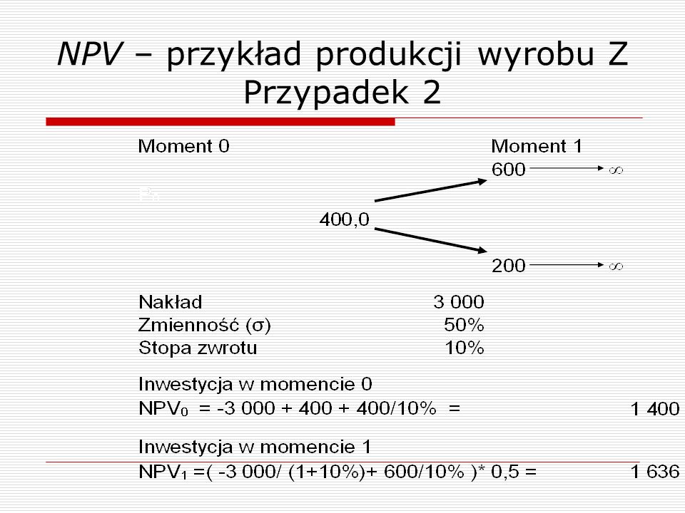 NPV – przykład produkcji wyrobu Z Przypadek 2