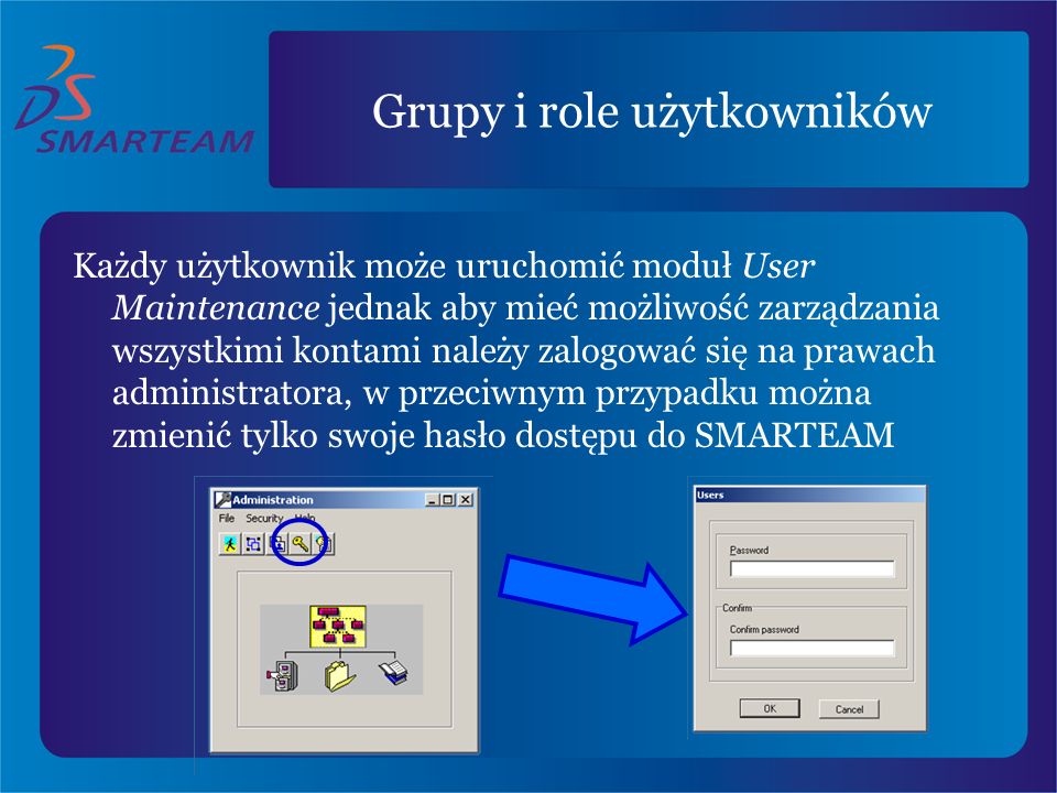 Grupy i role użytkowników