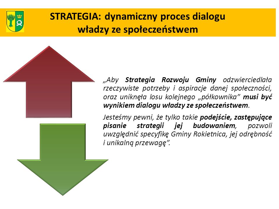 STRATEGIA: dynamiczny proces dialogu władzy ze społeczeństwem