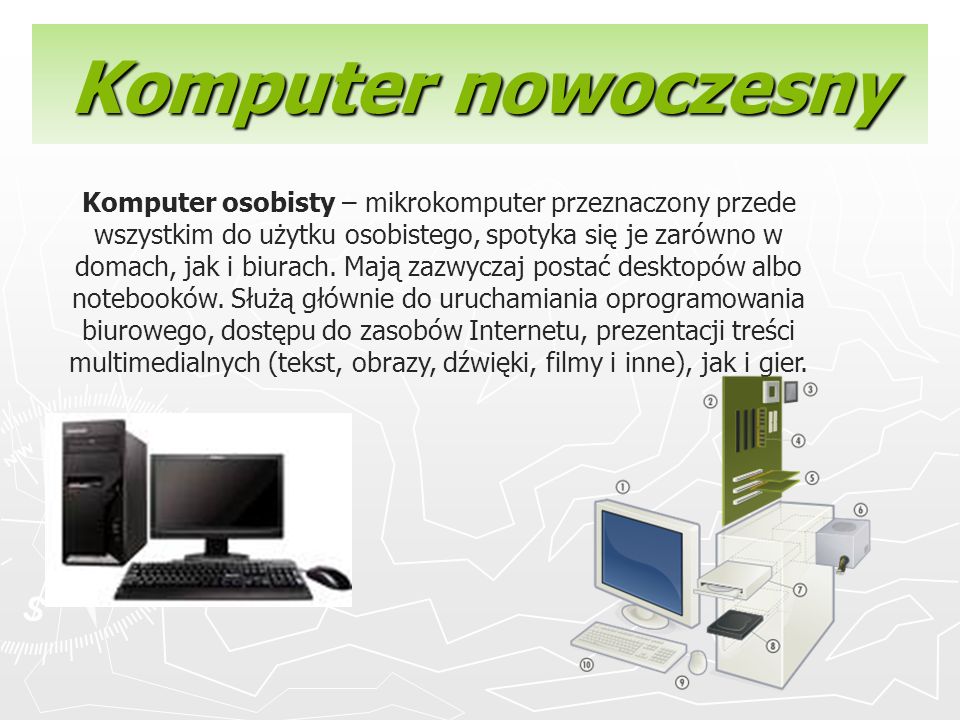 Komputer nowoczesny