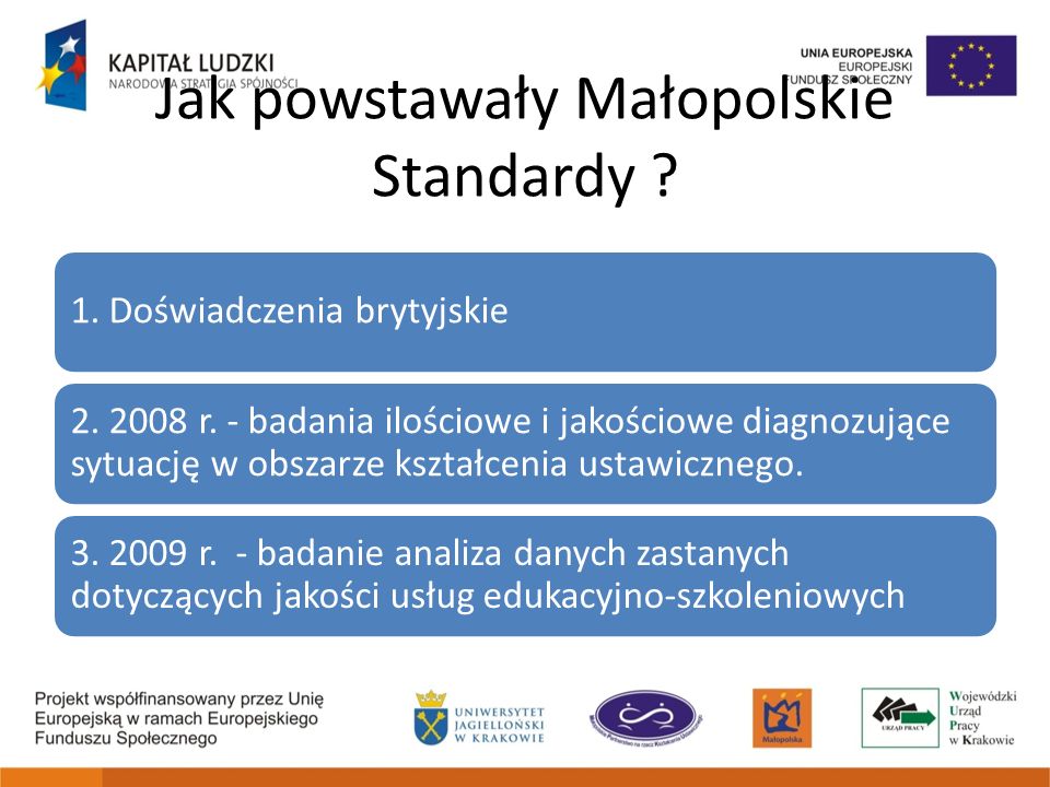 Jak powstawały Małopolskie Standardy