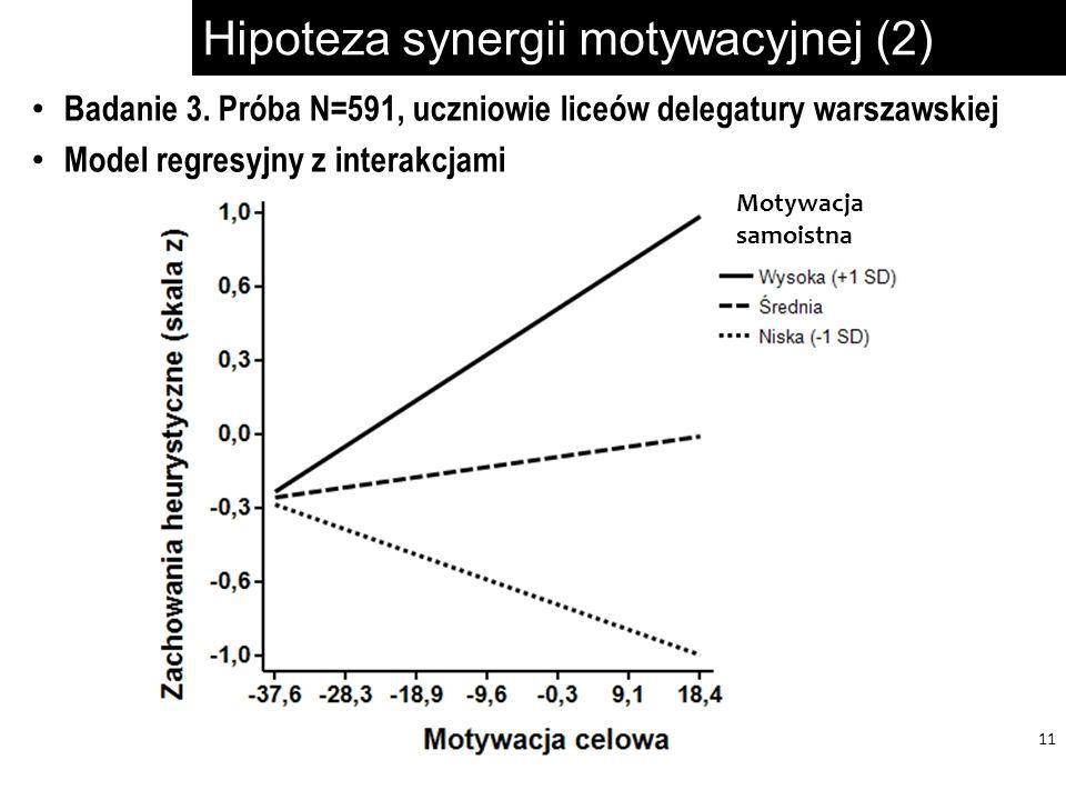 Hipoteza synergii motywacyjnej (2)
