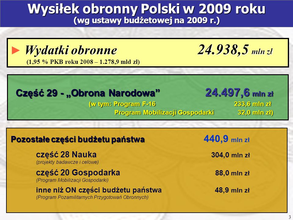 Wysiłek obronny Polski w 2009 roku (wg ustawy budżetowej na 2009 r.)