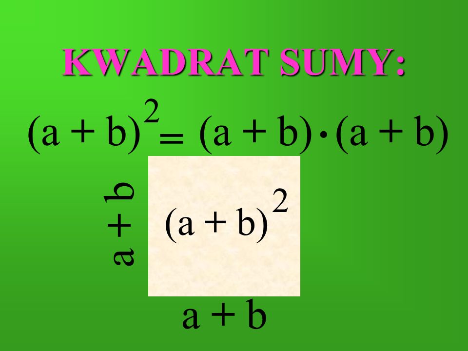 KWADRAT SUMY: (a + b) 2 . (a + b) (a + b) = (a + b) 2 a + b a + b
