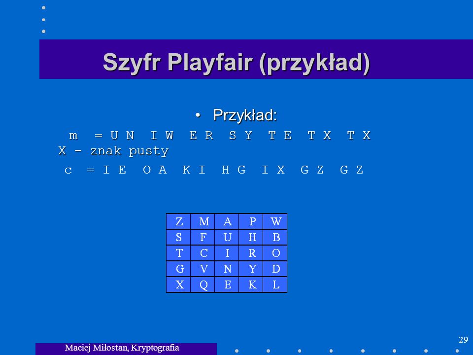 Techniki Kryptograficzne - Ppt Pobierz