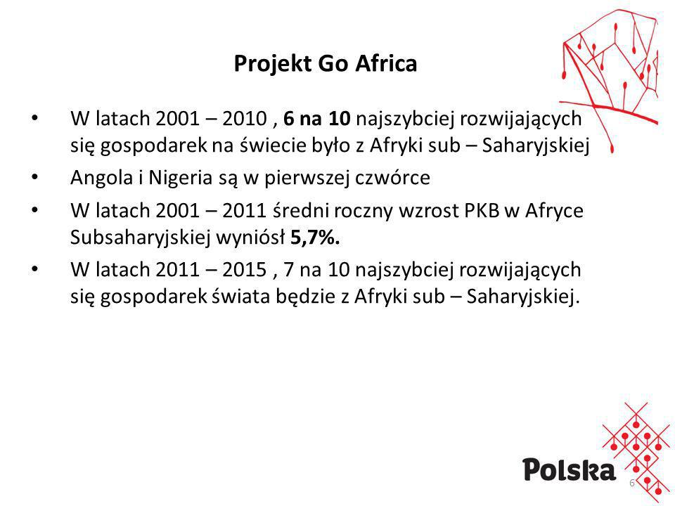 Projekt Go Africa W latach 2001 – 2010 , 6 na 10 najszybciej rozwijających się gospodarek na świecie było z Afryki sub – Saharyjskiej.