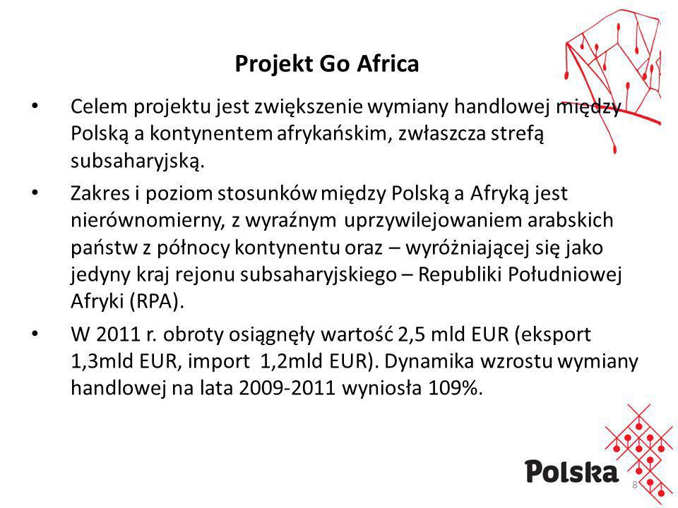 Projekt Go Africa Celem projektu jest zwiększenie wymiany handlowej między Polską a kontynentem afrykańskim, zwłaszcza strefą subsaharyjską.