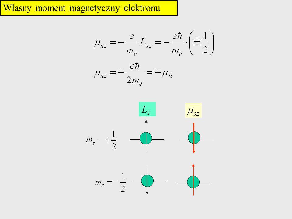 Własny moment magnetyczny elektronu