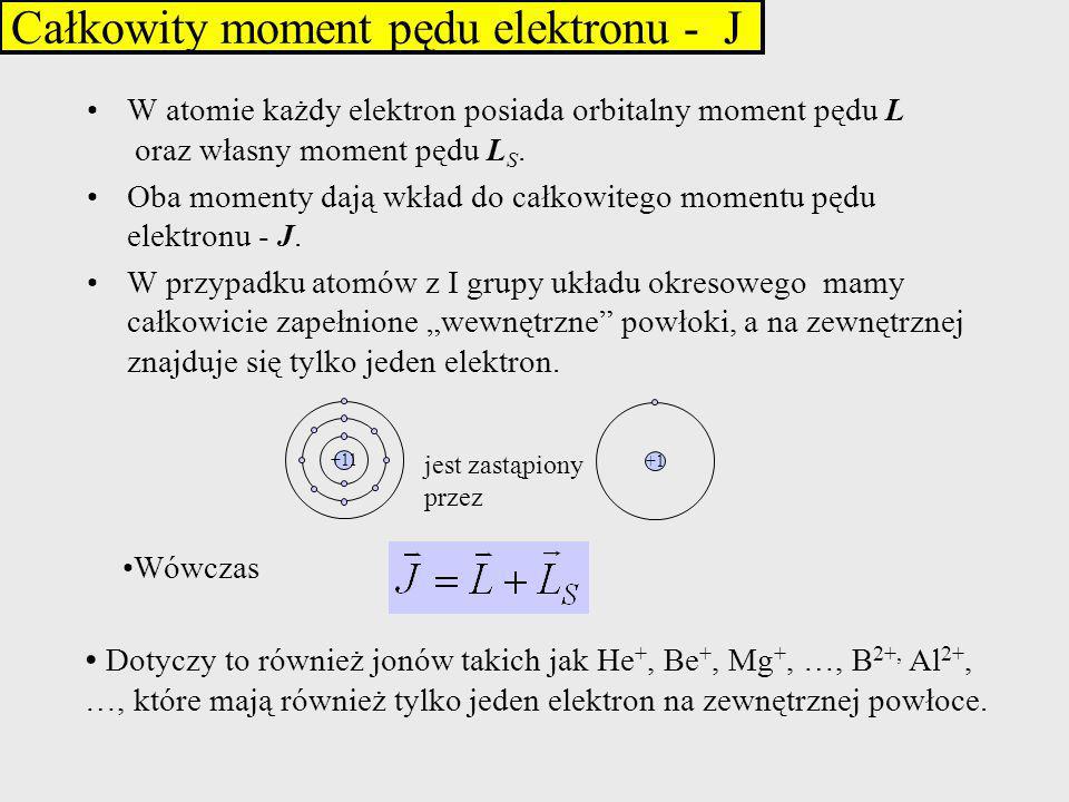 Całkowity moment pędu elektronu - J