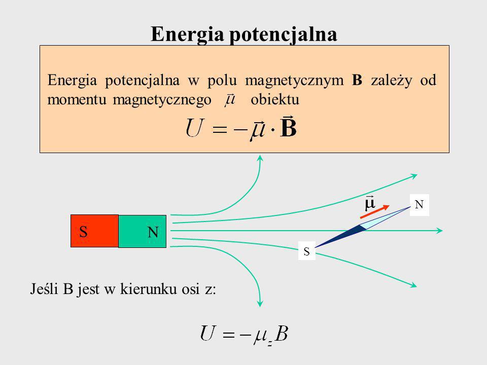 Energia potencjalna Energia potencjalna w polu magnetycznym B zależy od momentu magnetycznego obiektu.