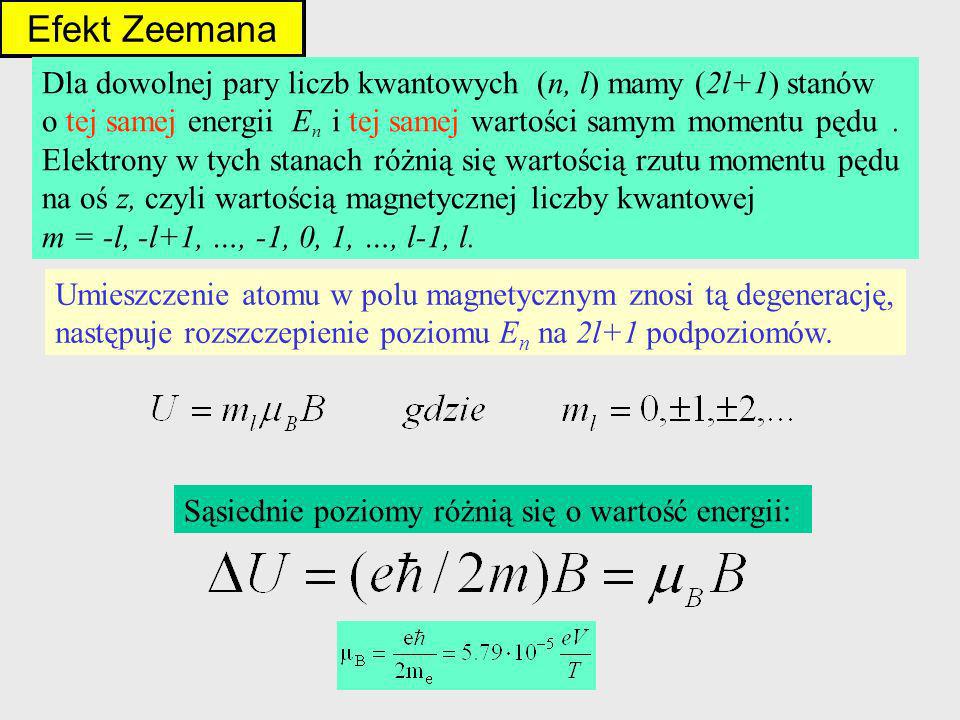 Efekt Zeemana Dla dowolnej pary liczb kwantowych (n, l) mamy (2l+1) stanów. o tej samej energii En i tej samej wartości samym momentu pędu .