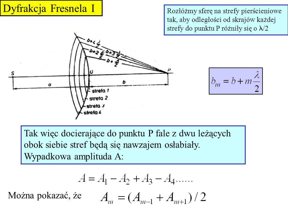 Dyfrakcja Fresnela I Rozłóżmy sferę na strefy pierścieniowe tak, aby odległości od skrajów każdej strefy do punktu P różniły się o l/2.