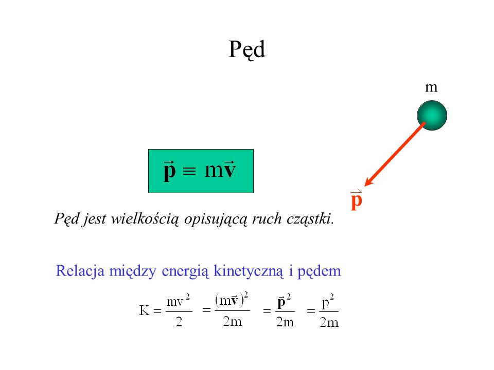 Pęd v p m Pęd jest wielkością opisującą ruch cząstki.