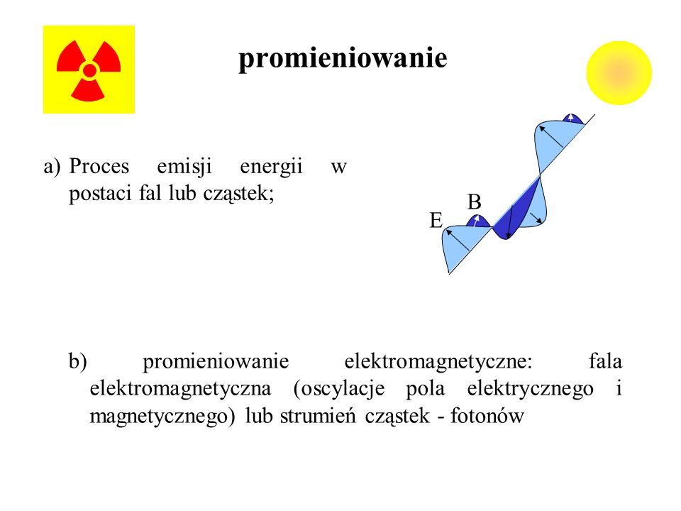 promieniowanie a) Proces emisji energii w postaci fal lub cząstek; B E