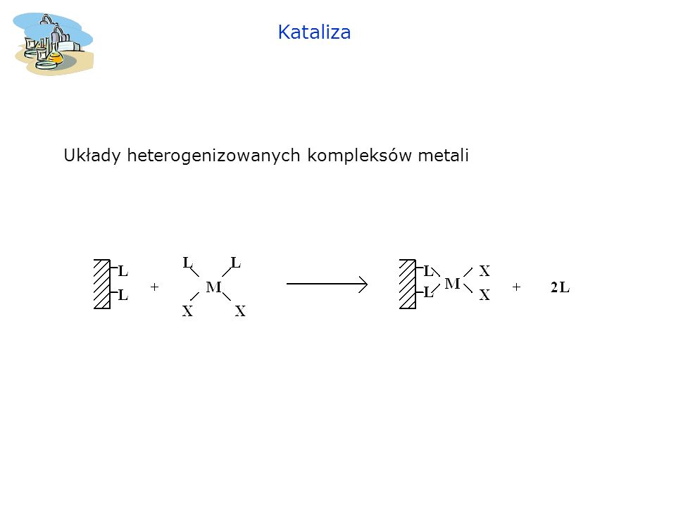 Kataliza Układy heterogenizowanych kompleksów metali
