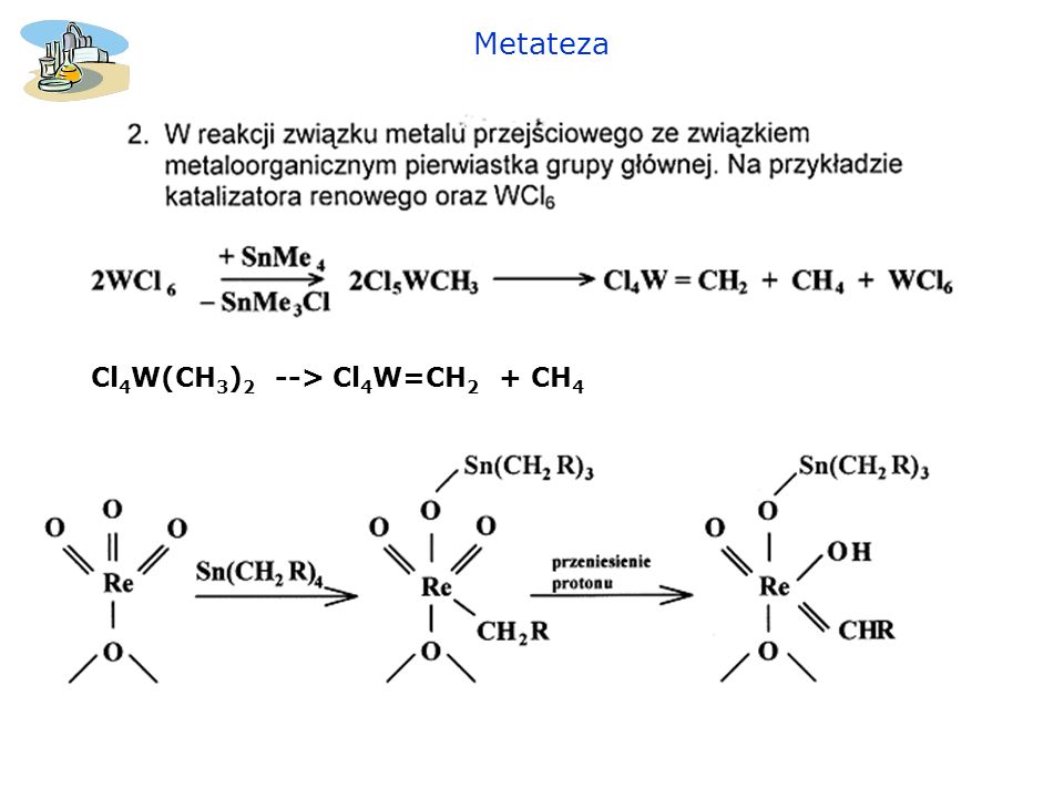 Metateza Cl4W(CH3)2 --> Cl4W=CH2 + CH4