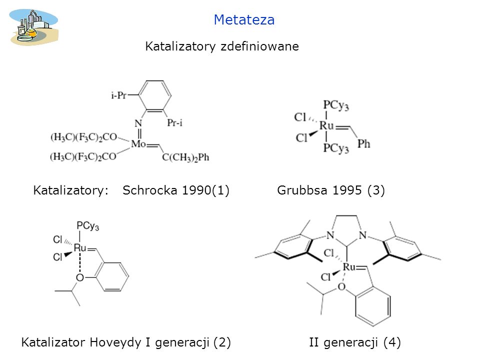 Metateza Katalizatory zdefiniowane