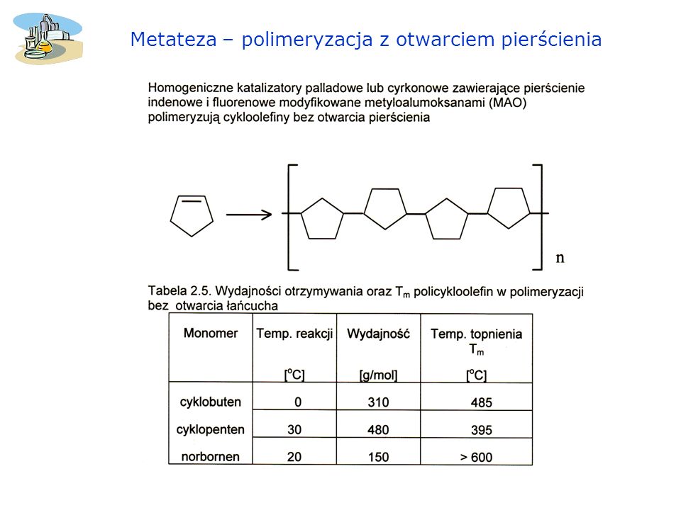 Metateza – polimeryzacja z otwarciem pierścienia