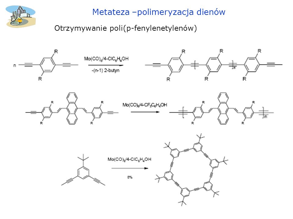 Metateza –polimeryzacja dienów