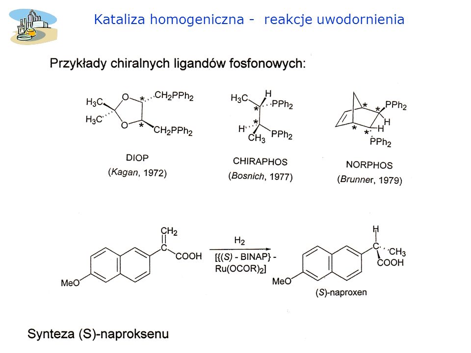 Kataliza homogeniczna - reakcje uwodornienia