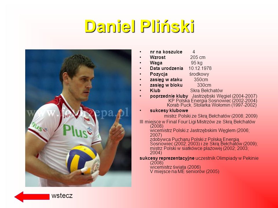 Daniel Pliński wstecz nr na koszulce 4 Wzrost 205 cm Waga 95 kg