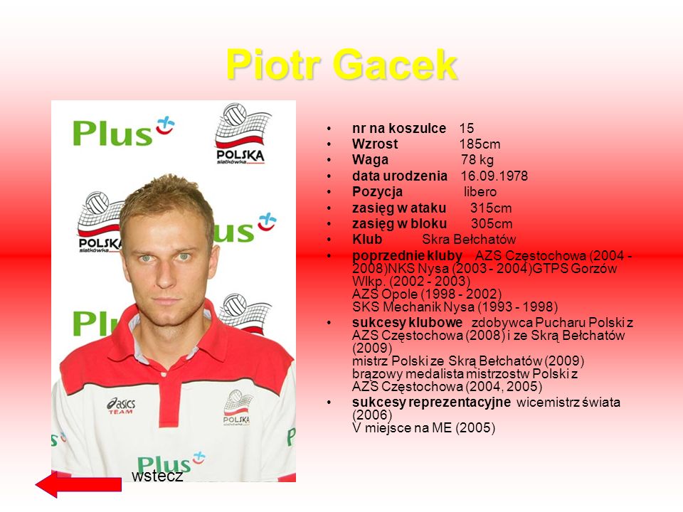Piotr Gacek wstecz nr na koszulce 15 Wzrost 185cm Waga 78 kg