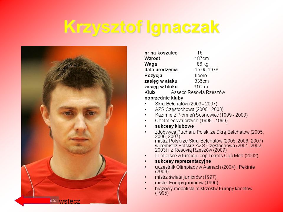 Krzysztof Ignaczak wstecz nr na koszulce 16 Wzrost 187cm Waga 86 kg