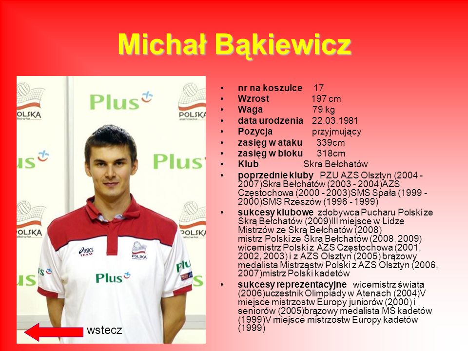 Michał Bąkiewicz wstecz nr na koszulce 17 Wzrost 197 cm Waga 79 kg